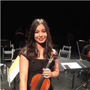 Clases violín/ Lenguaje musical